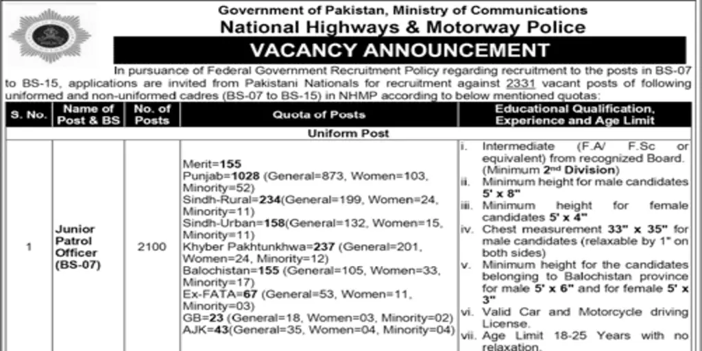 National Highways & Motorway Police Jobs for April 2024 Apply Now