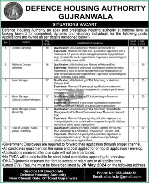 Defence Housing Authority Latest jobs 2024