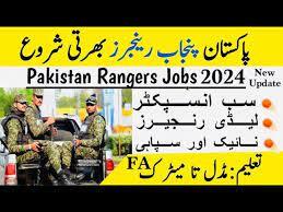 Pakistan Rangers Latest jobs 2024