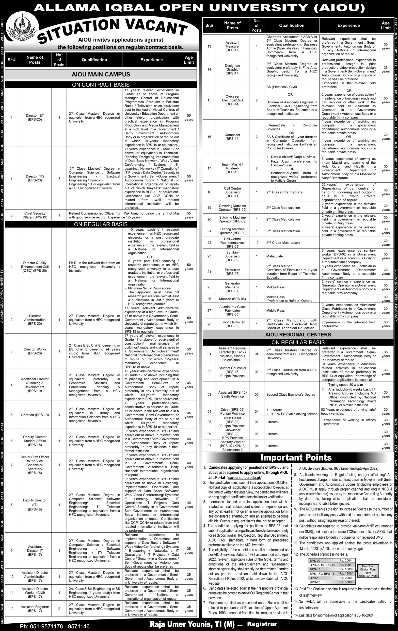 Allama Iqbal Open University Latest Job Opportunities 2024