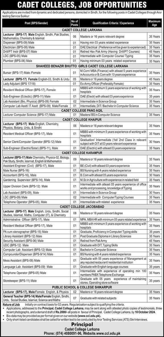 Cadet Colleges Lecturers and Admin Staff Jobs 2024