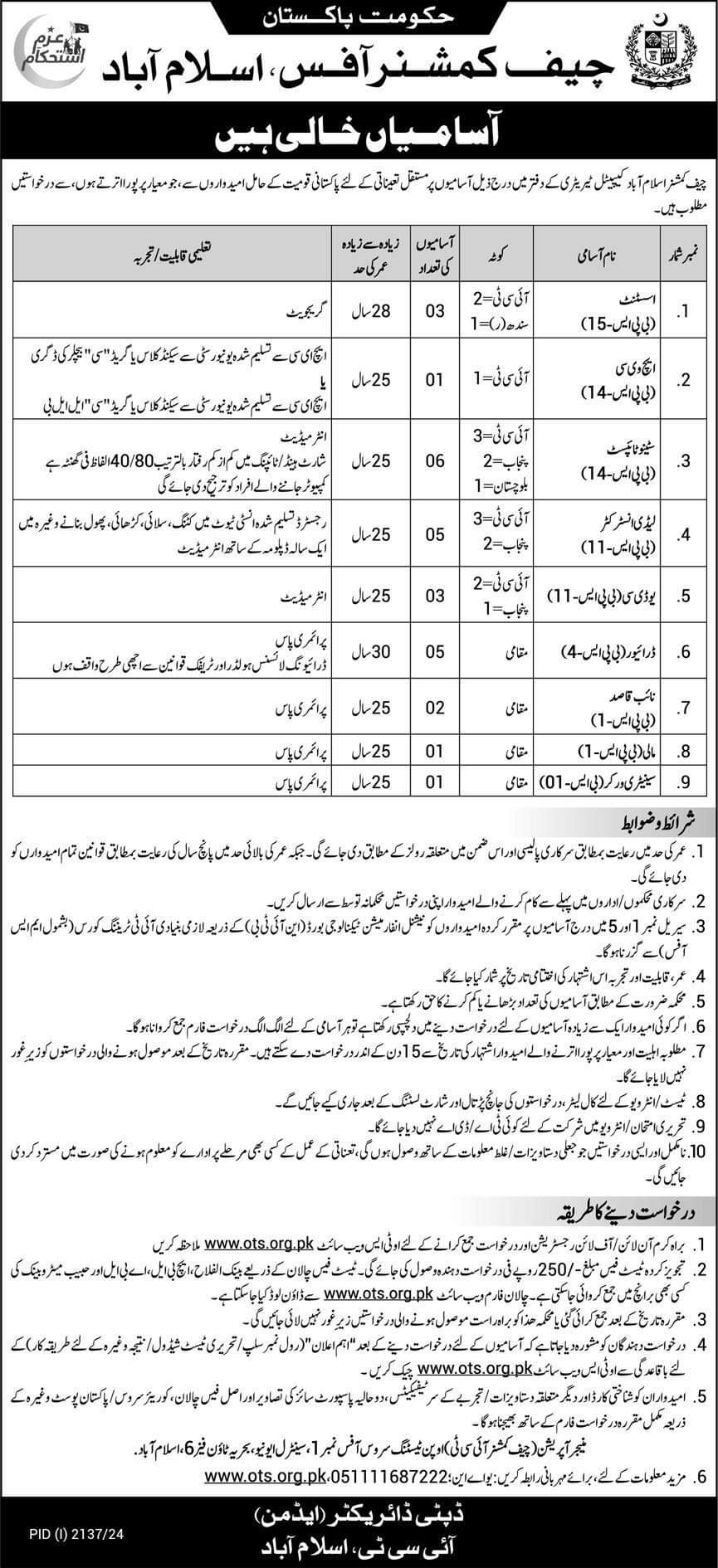 Chief Commissioner Office Islamabad Jobs 2024