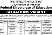 EST (Elementary School Teachers) BPS-14 Jobs 2024