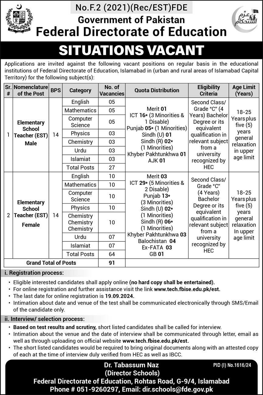 EST (Elementary School Teachers) BPS-14 Jobs 2024 for Males and Females