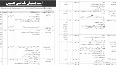 General Headquarters GHQ Rawalpindi Civilian Jobs 2024