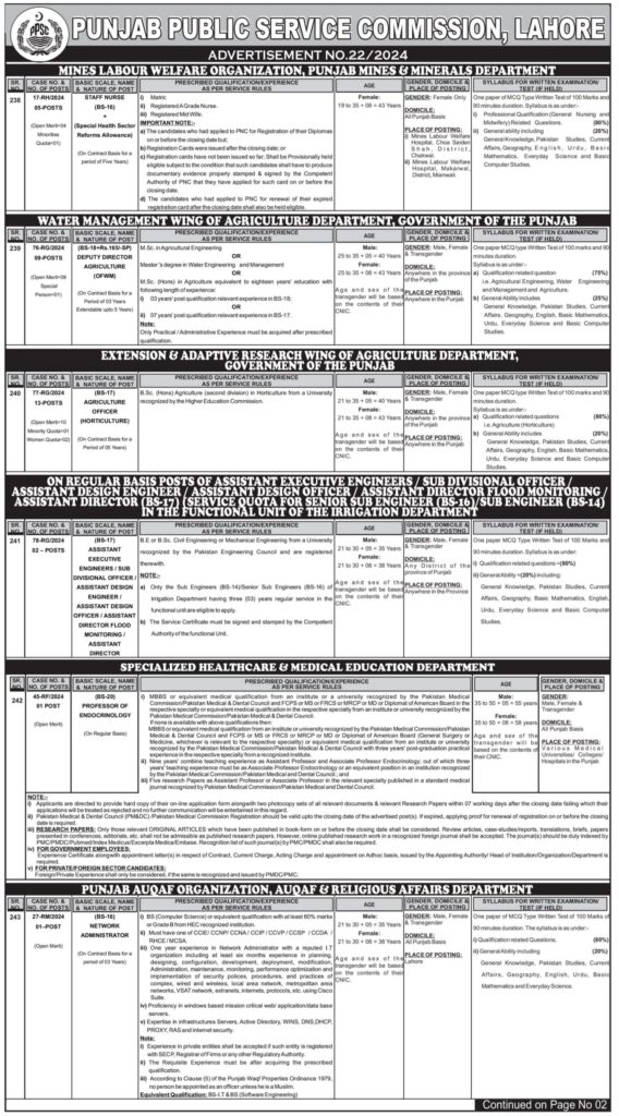 New PPSC Jobs Advertisement No 22 for September 2024