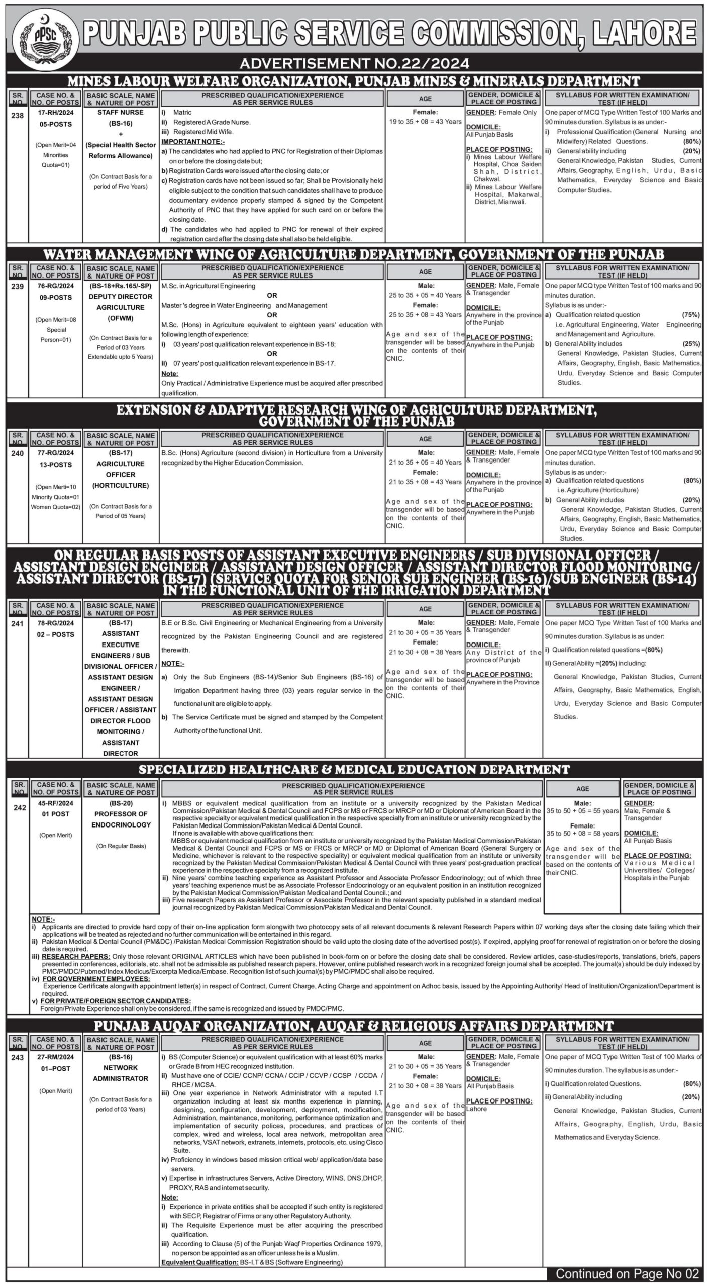 New PPSC Jobs Advertisement No 22 for September 2024