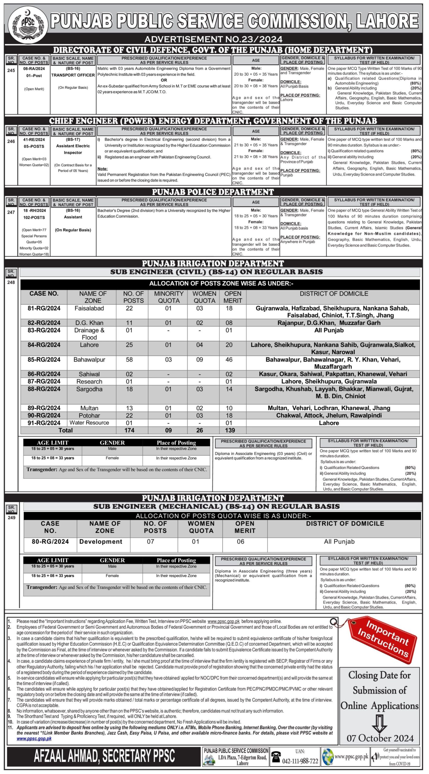 PPSC New Jobs Advertisement 23