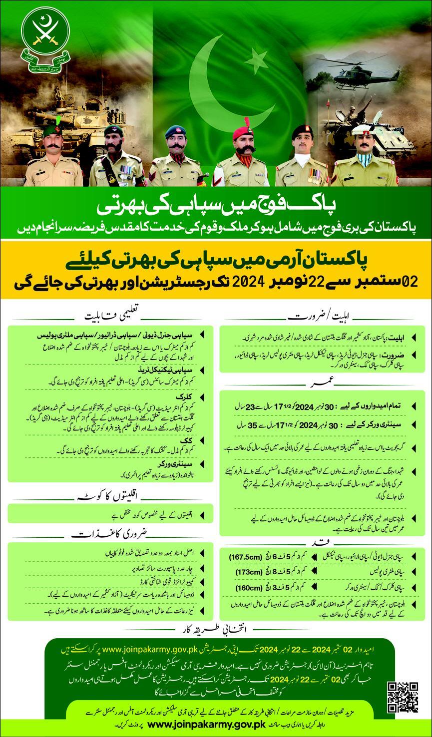 Pakistan Army Soldiers Recruitment 2024