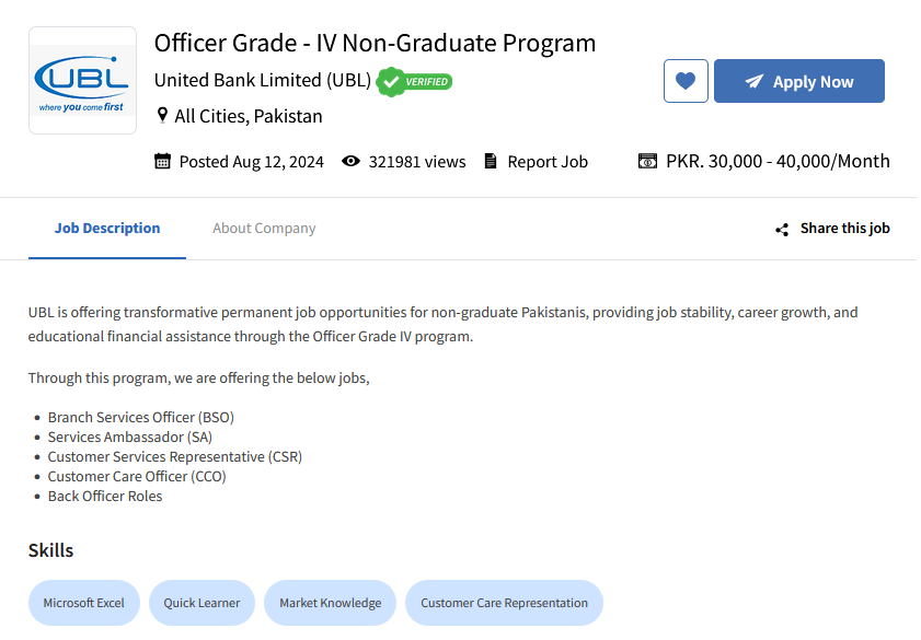 United Bank Limited UBL Officer Grade IV Jobs