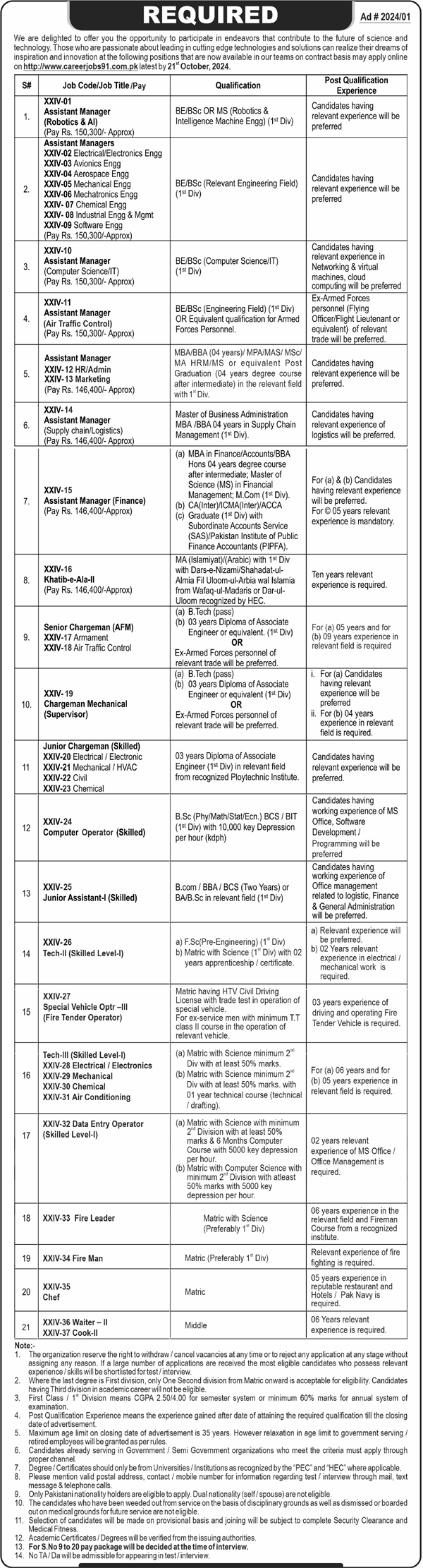 Atomic Energy Latest Jobs 2024